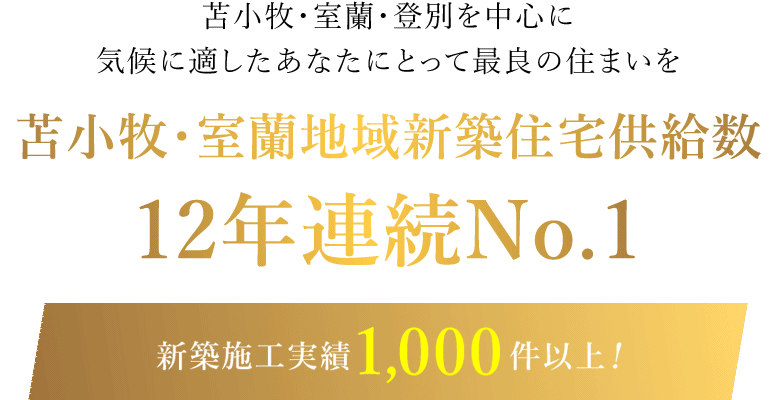 12年連続No.1